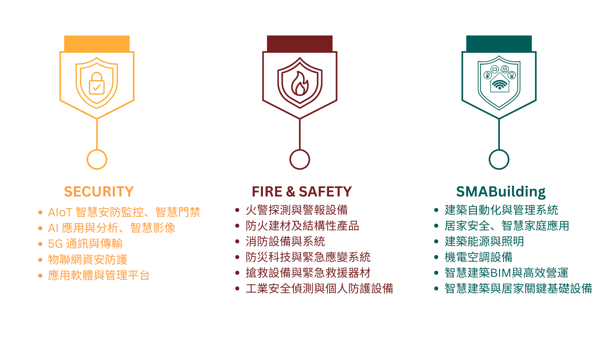 Yo AEM(1920 x 1080 px) - 展會資料04